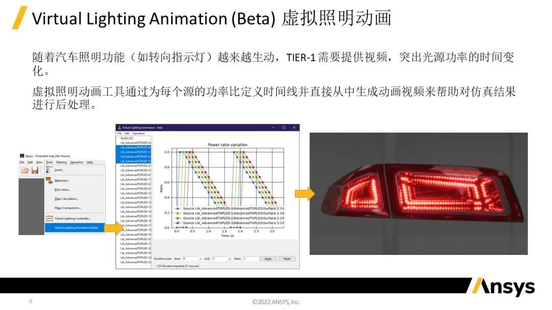 Ansys Speos 2023 R1版本新功能介紹