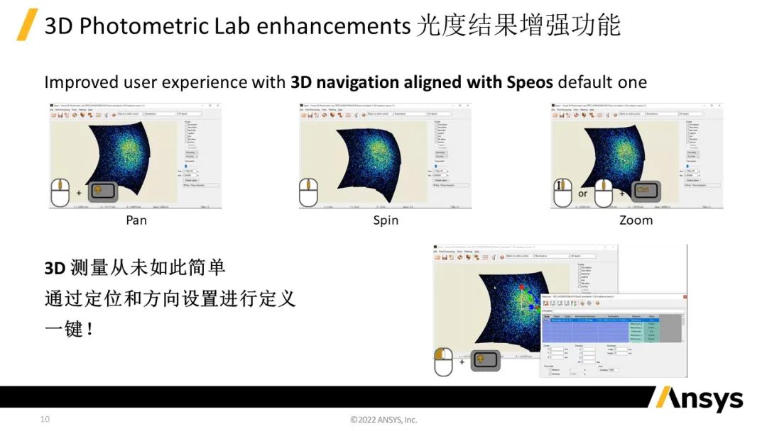 Ansys Speos 2023 R1版本新功能介紹