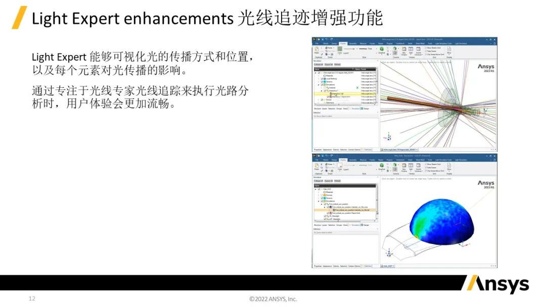 Ansys Speos 2023 R1版本新功能介紹