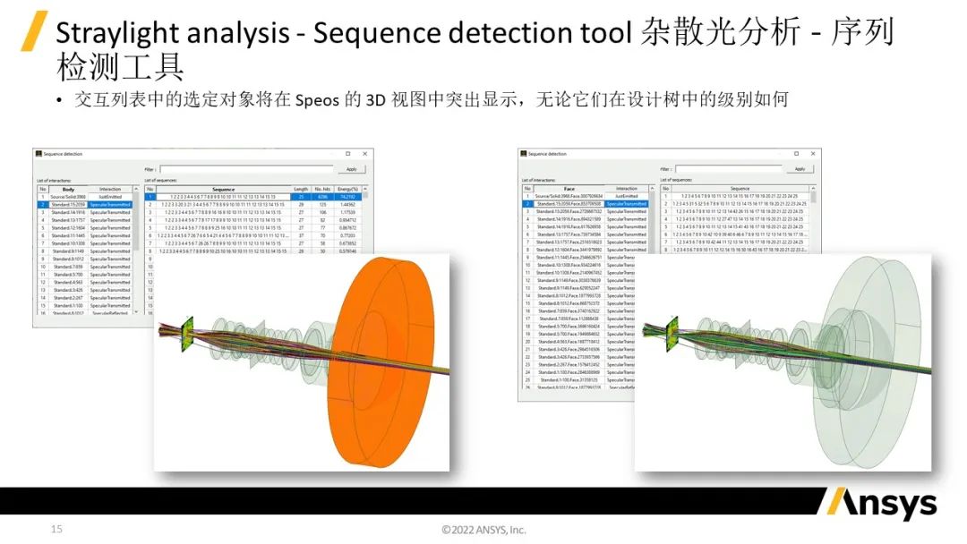 Ansys Speos 2023 R1版本新功能介紹