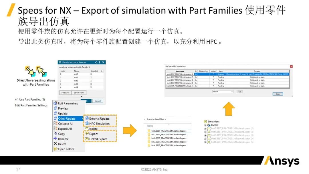 Ansys Speos 2023 R1版本新功能介紹