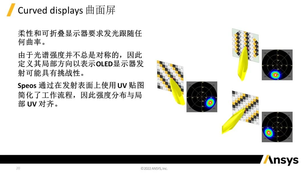 Ansys Speos 2023 R1版本新功能介紹