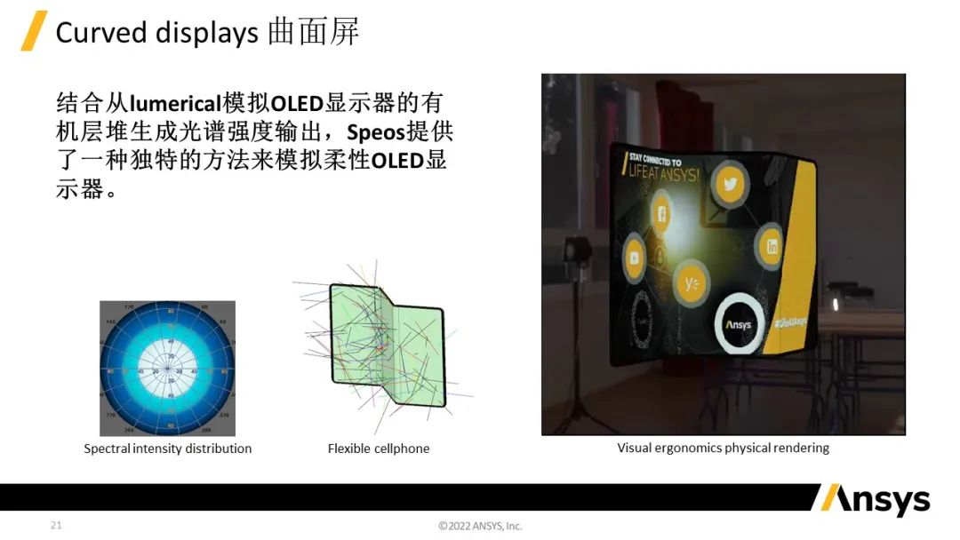 Ansys Speos 2023 R1版本新功能介紹