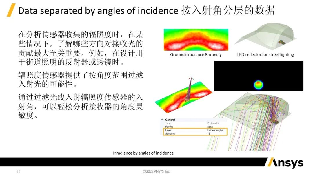 Ansys Speos 2023 R1版本新功能介紹