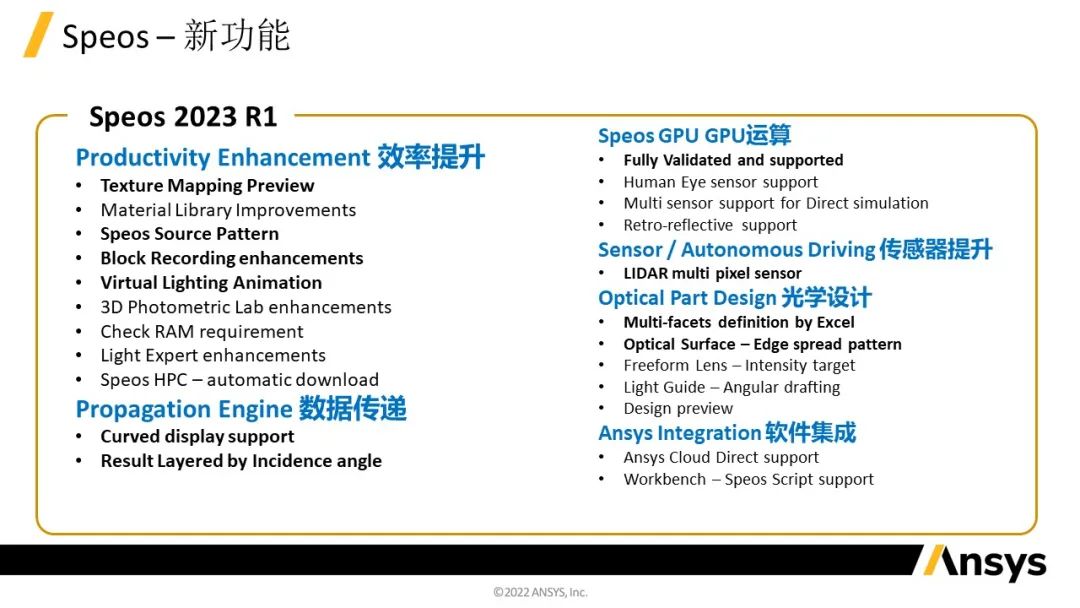 Ansys Speos 2023 R1版本新功能介紹