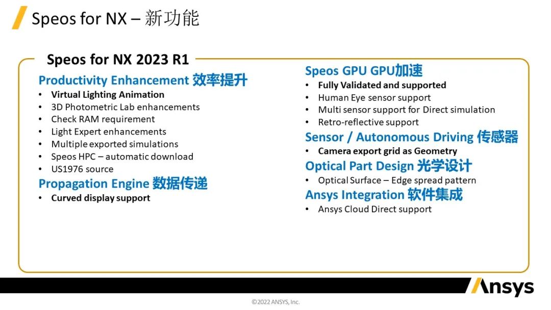 Ansys Speos 2023 R1版本新功能介紹