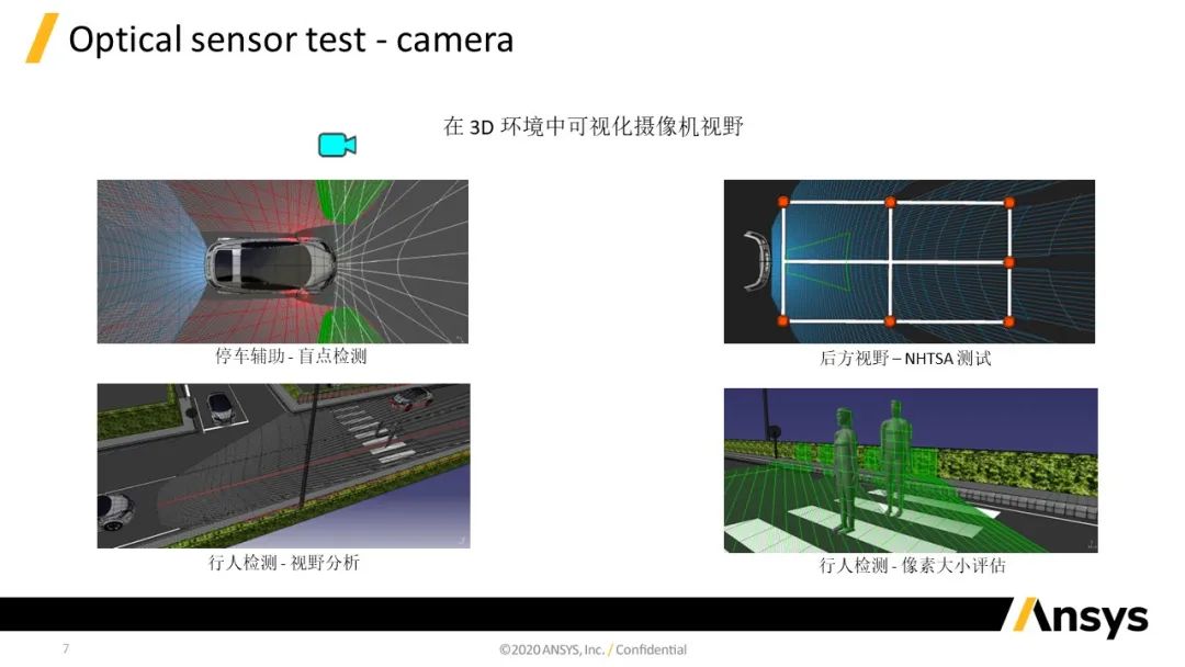 Speos Optical Sensor Test 功能介紹 | 仿真加速傳感器驗證