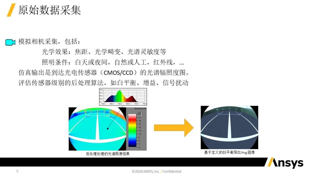 Speos Optical Sensor Test 功能介紹 | 仿真加速傳感器驗證