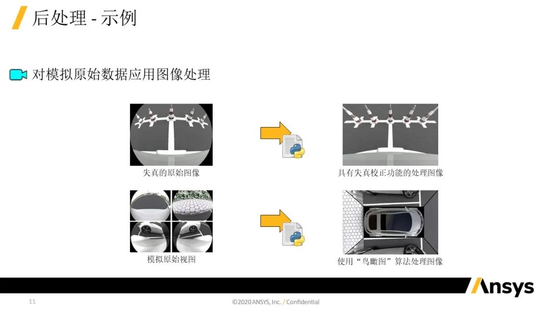 Speos Optical Sensor Test 功能介紹 | 仿真加速傳感器驗證