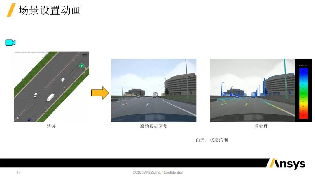 Speos Optical Sensor Test 功能介紹 | 仿真加速傳感器驗證