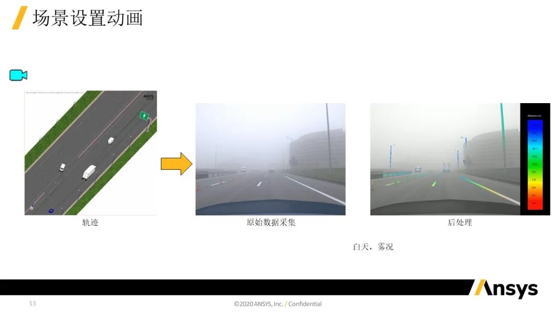 Speos Optical Sensor Test 功能介紹 | 仿真加速傳感器驗證