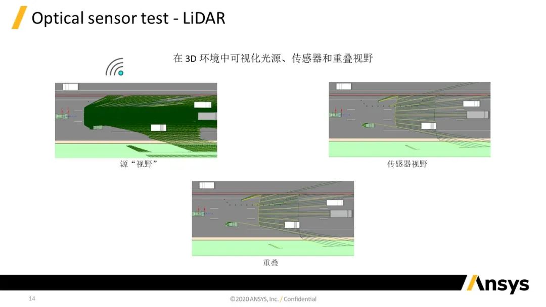 Speos Optical Sensor Test 功能介紹 | 仿真加速傳感器驗證