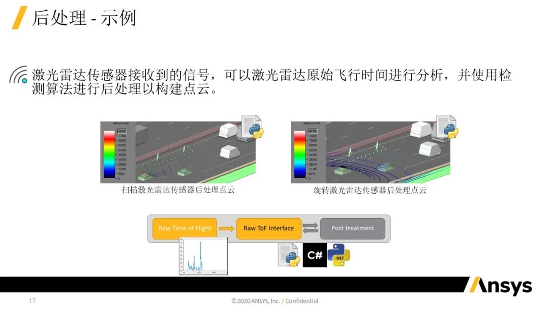 Speos Optical Sensor Test 功能介紹 | 仿真加速傳感器驗證