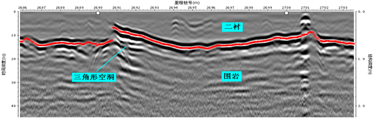 最新第三代 MALA ProEx探地三維地質(zhì)雷達(dá)主機(jī)