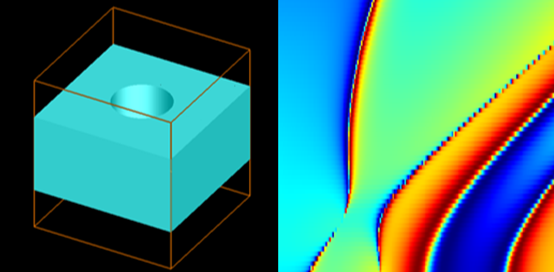 Ansys Lumerical RCWA 仿真應(yīng)用實(shí)例