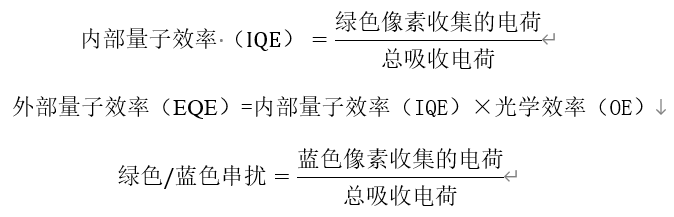 Lumerical 針對(duì) CMOS image sensor 仿真中的角度響應(yīng)