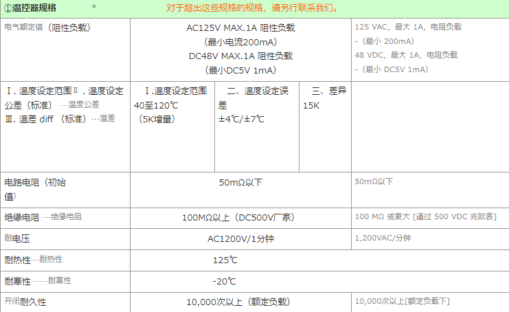 ASAHIKEIKI旭计器US-802AX085温控器