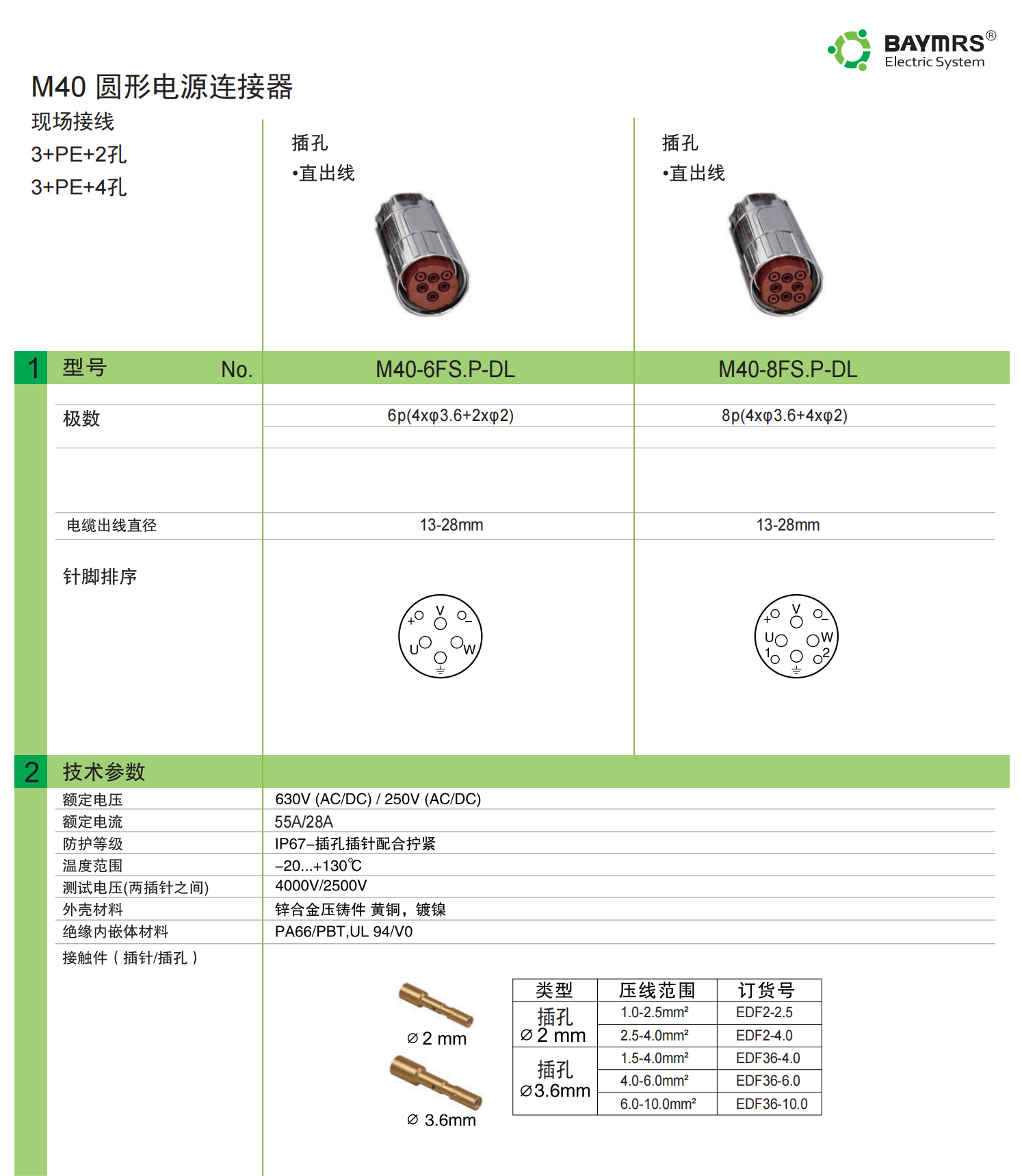 M40 圓形電源連接器 現(xiàn)場接線插孔直出