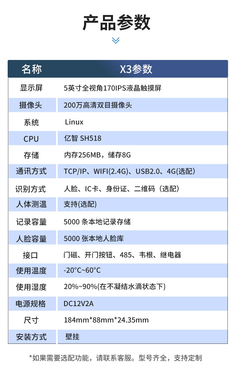 产品推荐｜吉为特价款5寸智能门禁一体机