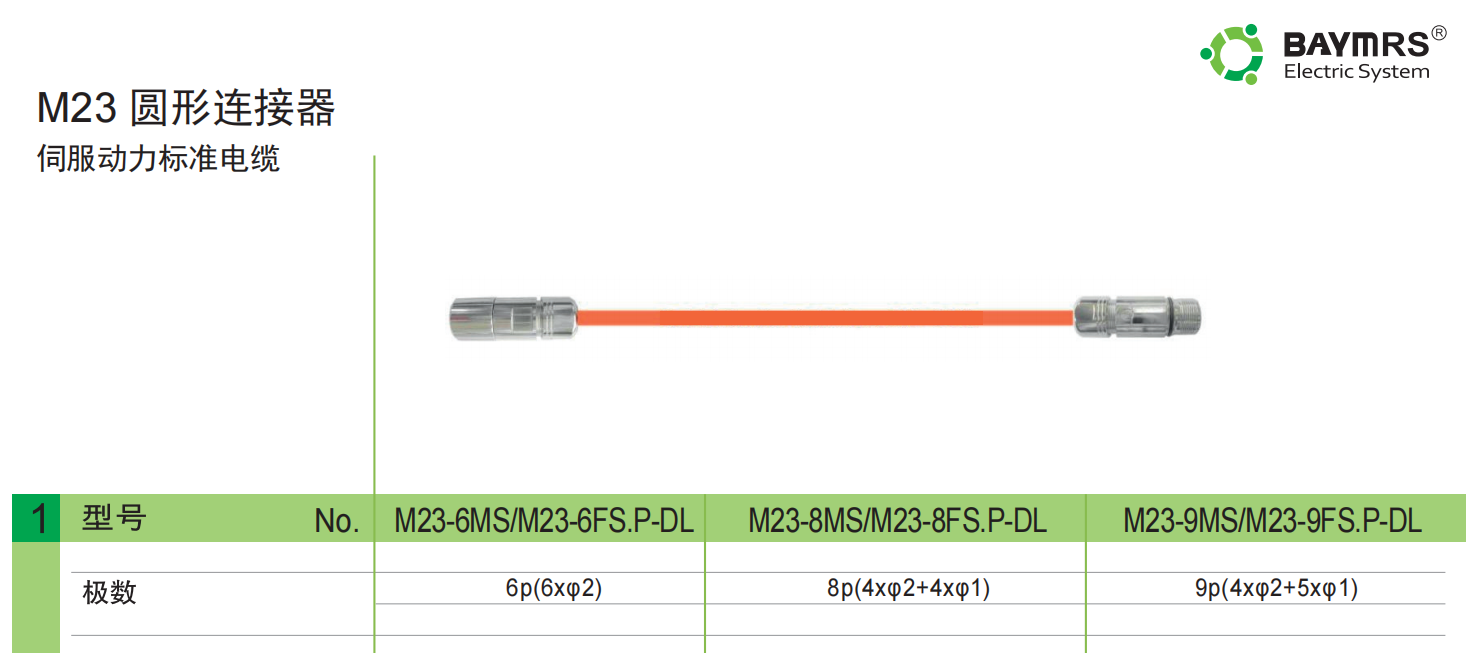 M23 圆形连接器 伺服动力标准线缆 双端线束
