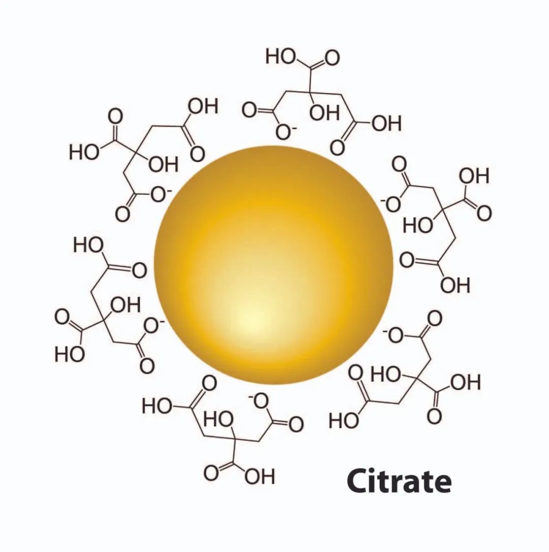 枸橼酸盐Citrates | 枸橼酸单钠，枸橼酸二钠、枸橼酸钠、枸橼酸镁YAO用①
