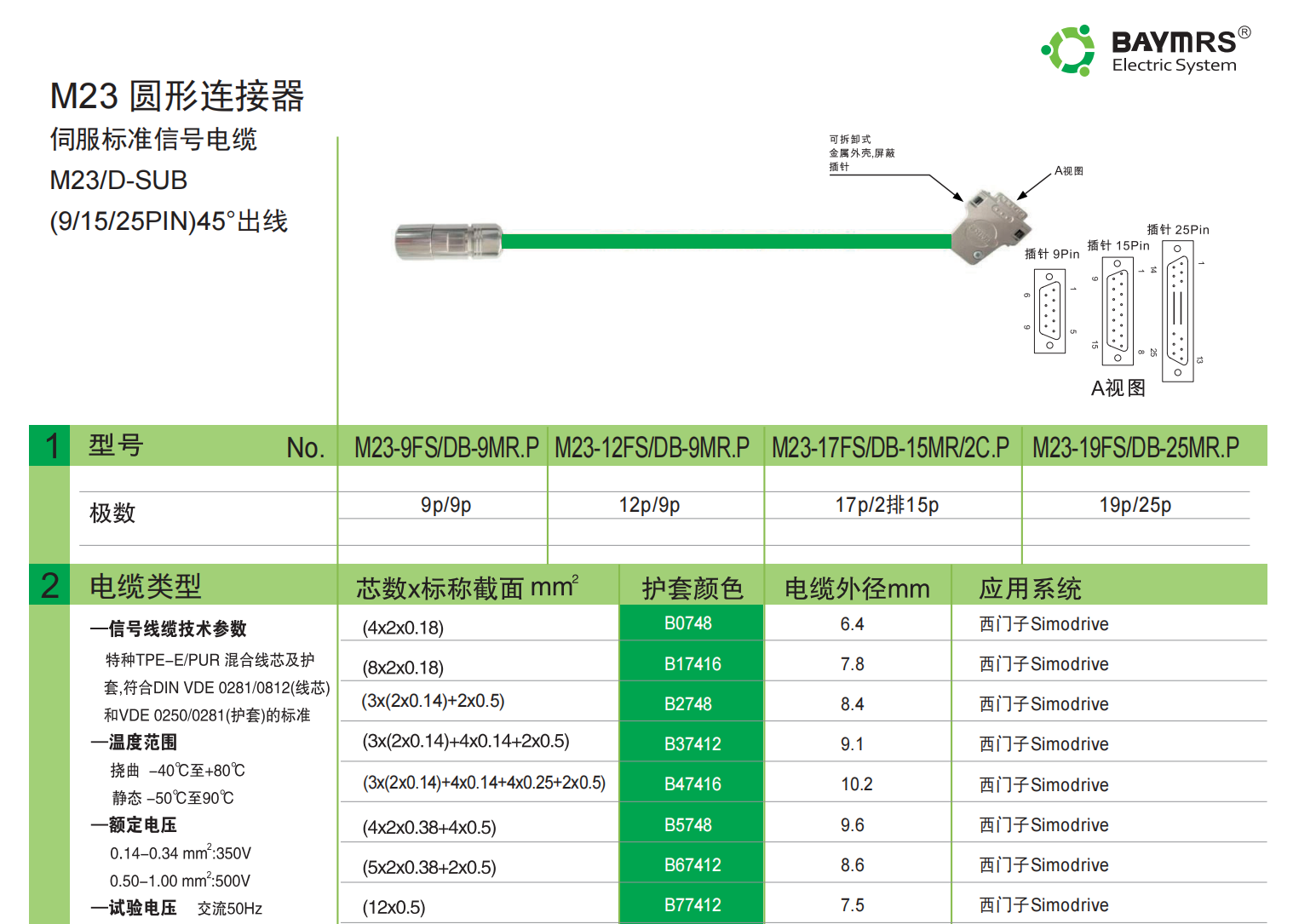 M23 圆形连接器 伺服标准信号电缆 M23/D-SUB 45°出线