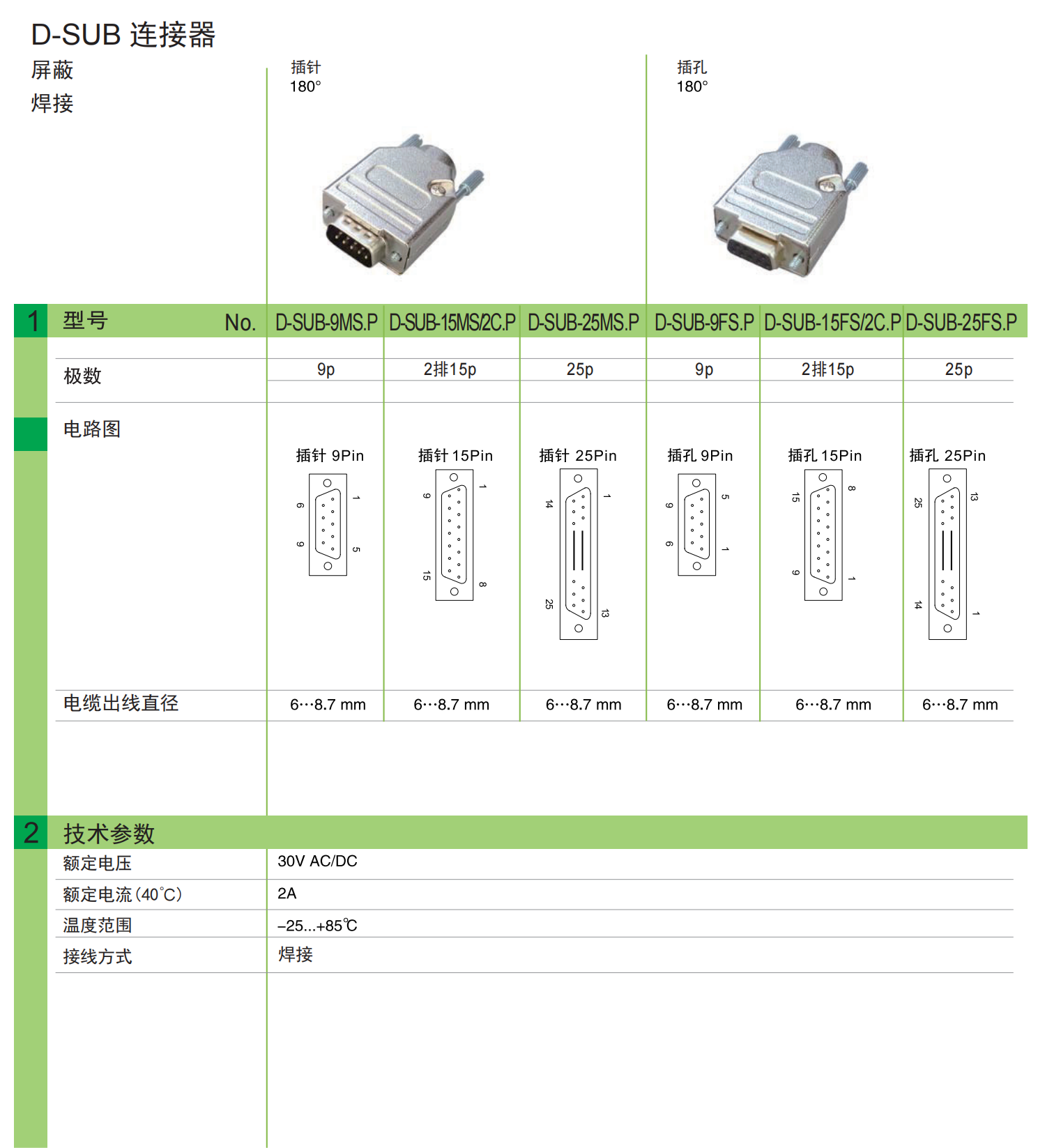 D-SUB连接器 屏蔽 插针/插孔180°