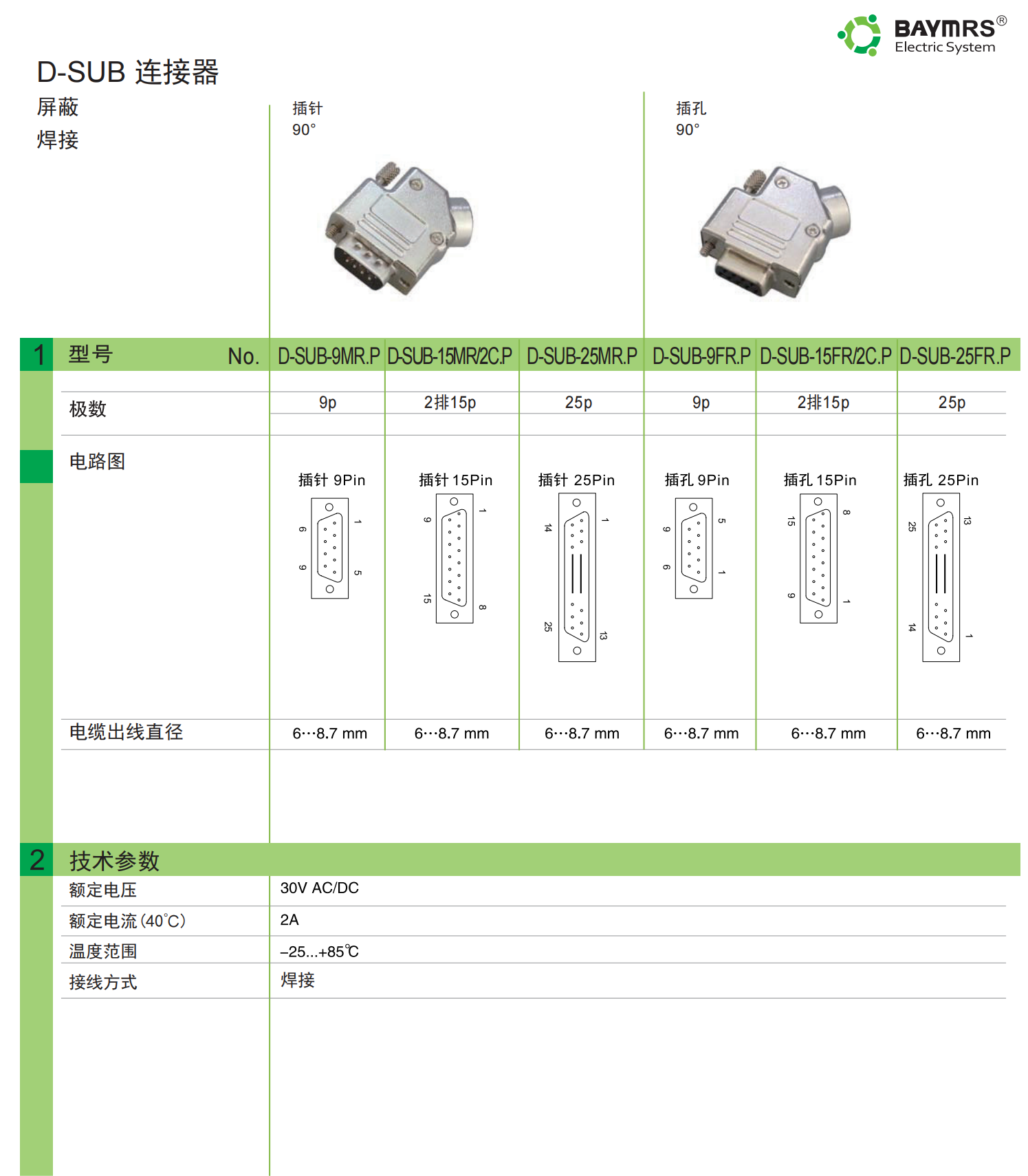 D-SUB连接器 屏蔽 插针/插孔90°