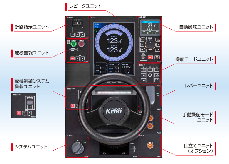 自动驾驶仪PR-3000东京计器TokyoKeiki