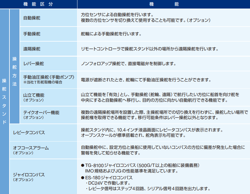 自动驾驶仪PR-3000东京计器TokyoKeiki