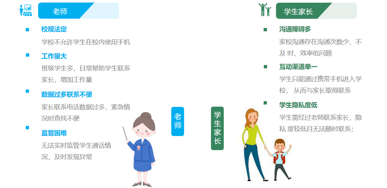 校园智慧微信公话机方案