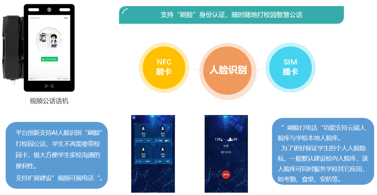 校园智慧微信公话机方案