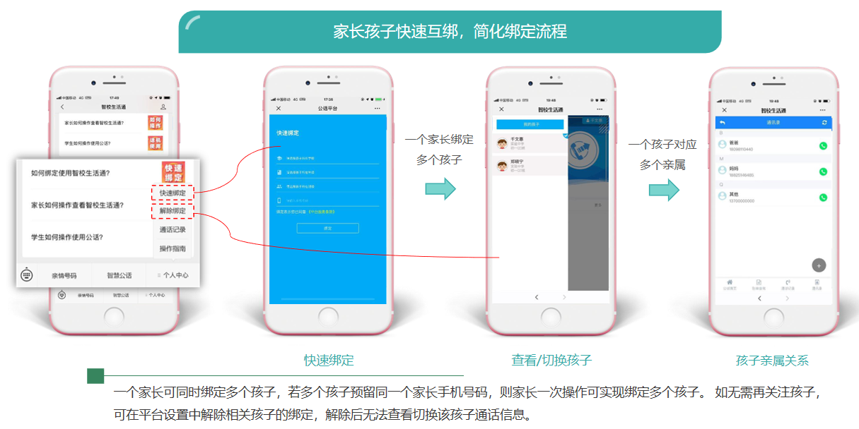校园智慧微信公话机方案