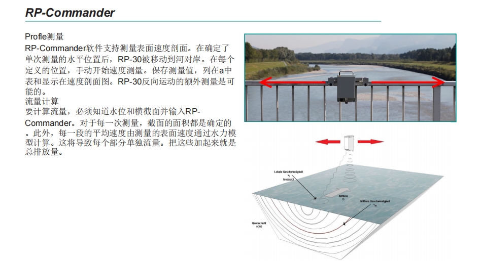 移动测量装置Sommer RP-30(雷达剖面仪)