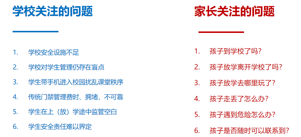 4G电子学生证方案