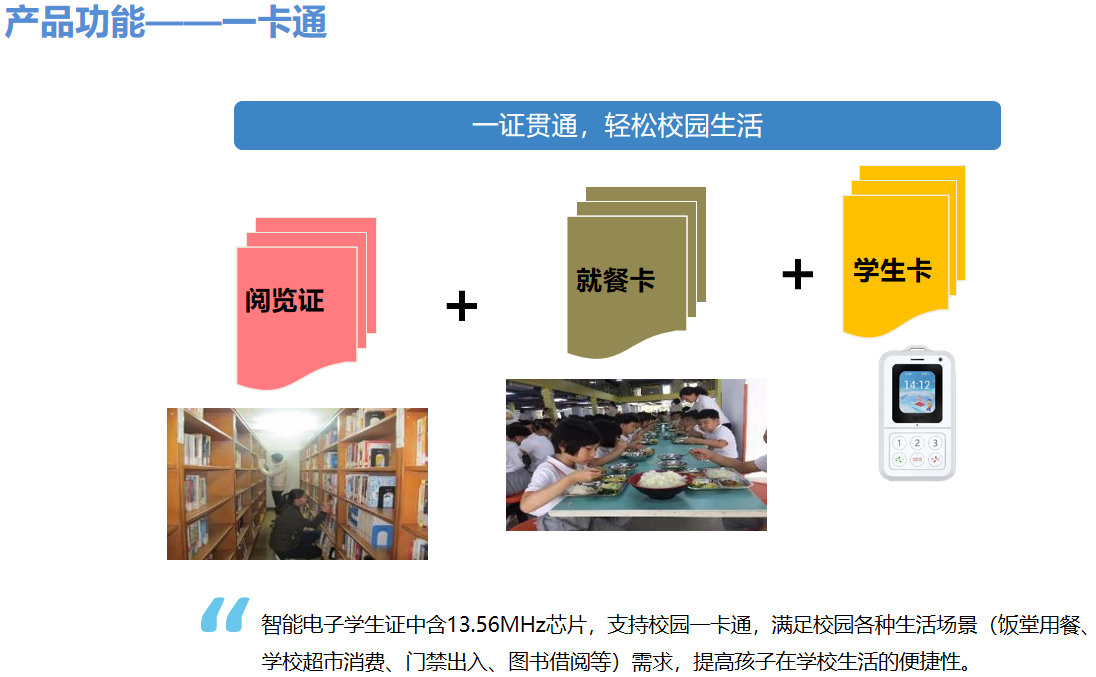 4G电子学生证方案
