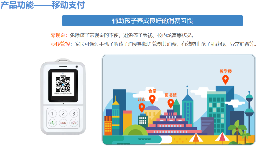 4G电子学生证方案