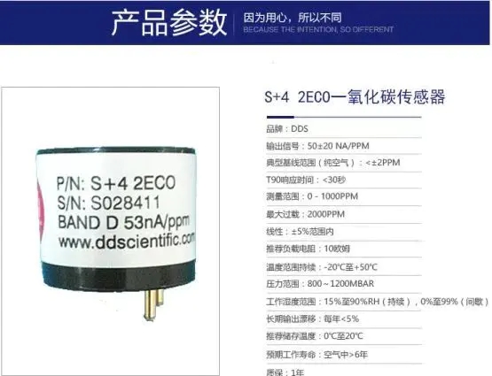 温馨提示:冬季来临,需警惕一氧化碳中毒! 温馨提示:冬季来临,需警惕一氧化碳中毒!