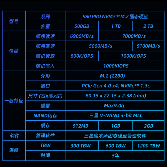 三星 980Pro - SSD固态硬盘 M.2接口(NVMe协议PCIe 4.0 x4)