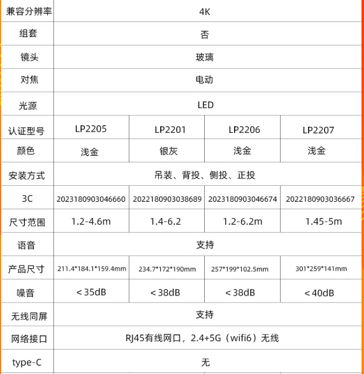 小湃创维Z3 投影仪 家用办公 智能高清投影仪