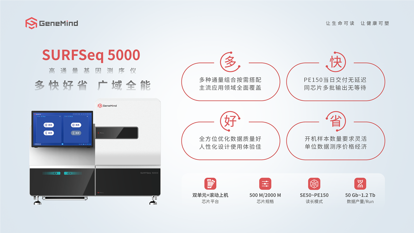 奕检健康：SURFSeq 5000 具有优秀的突变检测精准度和平台切换便捷性