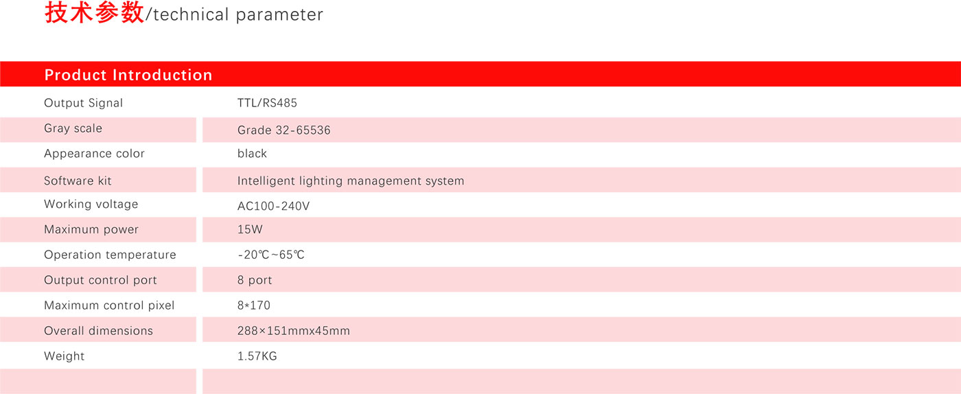 RDM intelligent controller YM-RX813-RDM