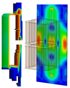 ANSYS Maxwell 低頻電磁場(chǎng)仿真