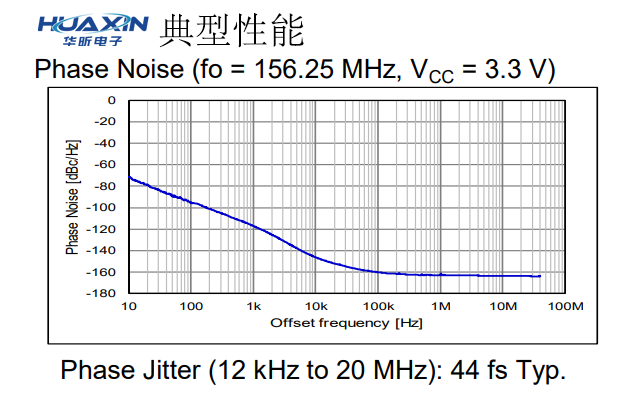 华昕差分晶振：高性能、低功耗、低相位噪声