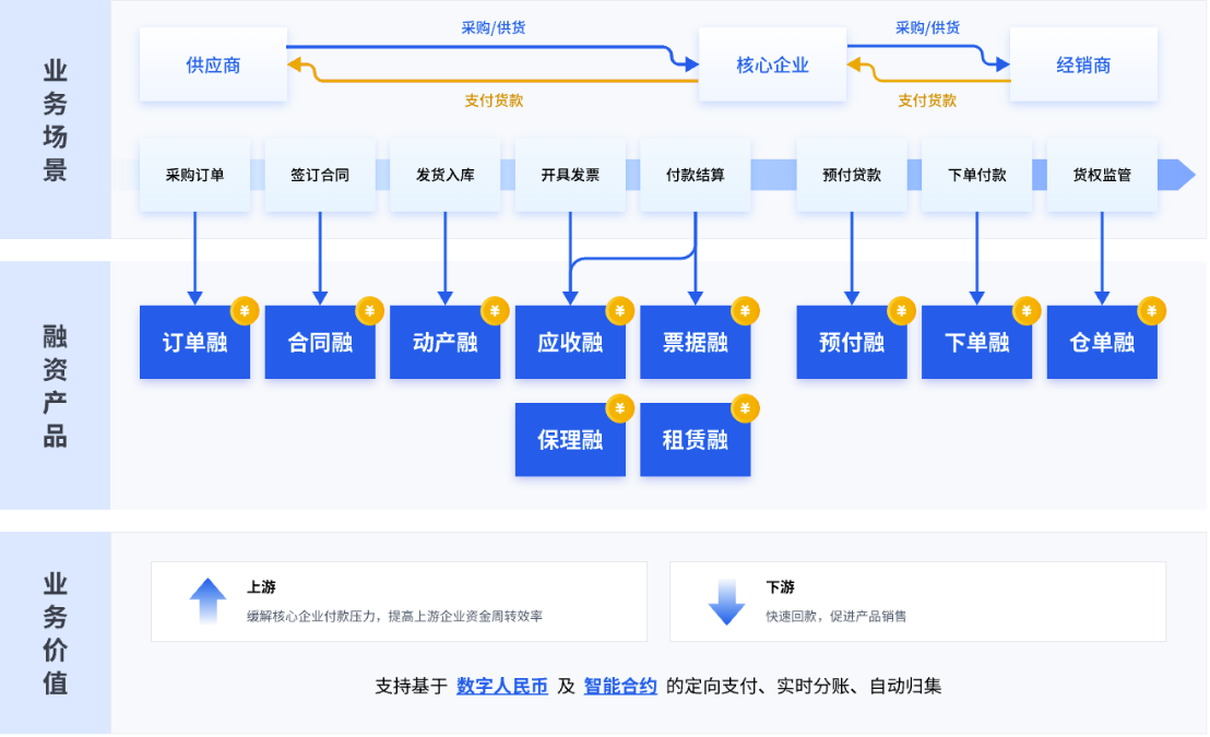 六盟联盟资料图