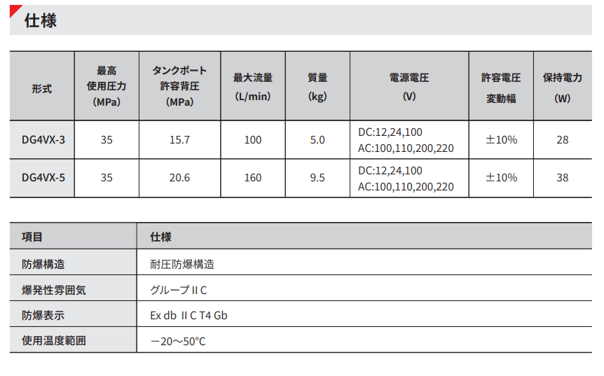 Tokyo-Keiki东京计器DG4VX-3防爆电磁换向阀