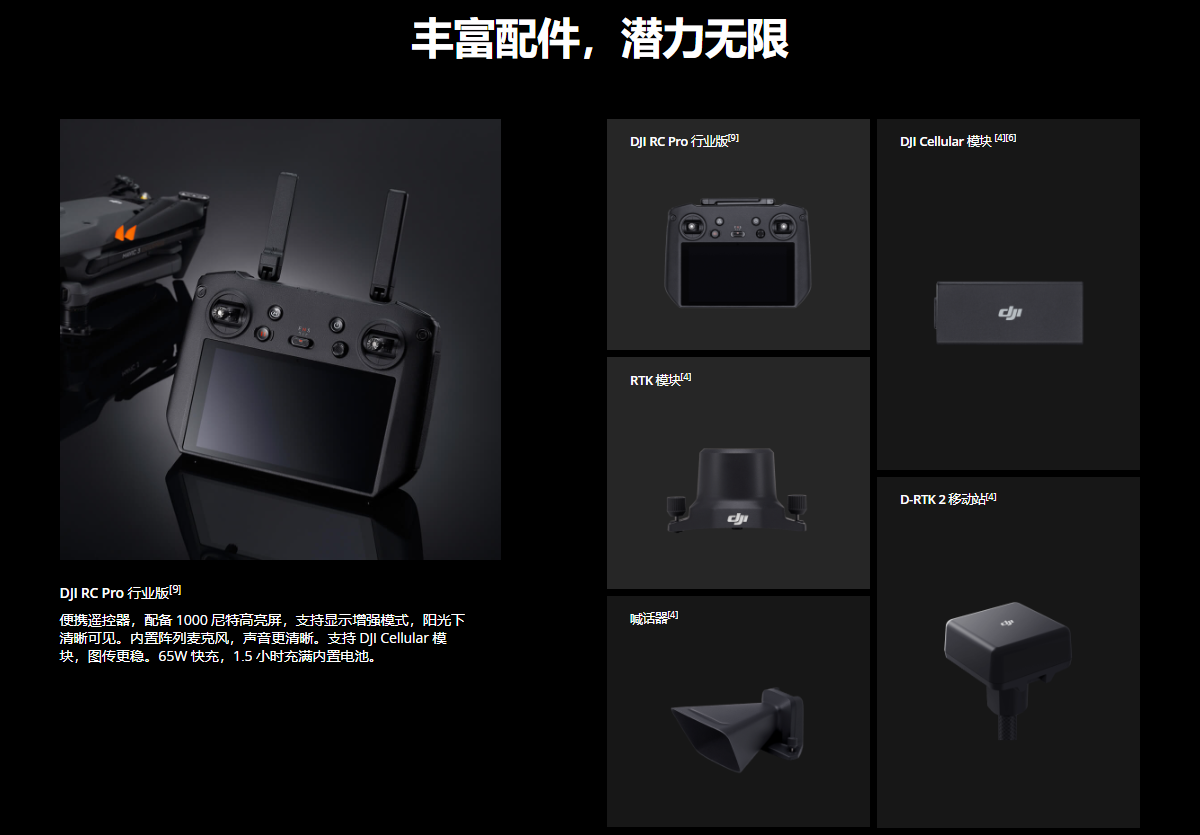 DJI Mavic3 行业系列