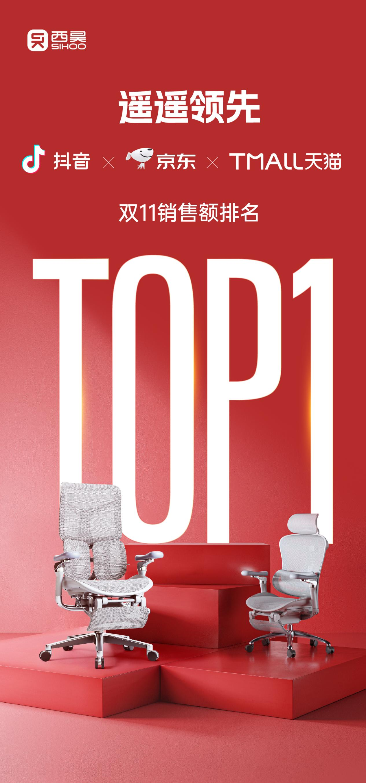 西昊“双11”大考告捷!销售额再刷历史新高! 西昊“双11”大考告捷!销售额再刷历史新高!