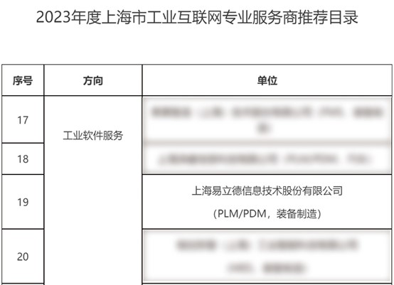万博体育全站ManBetX入选2023年度上海市工业互联网专业服务商推荐目录