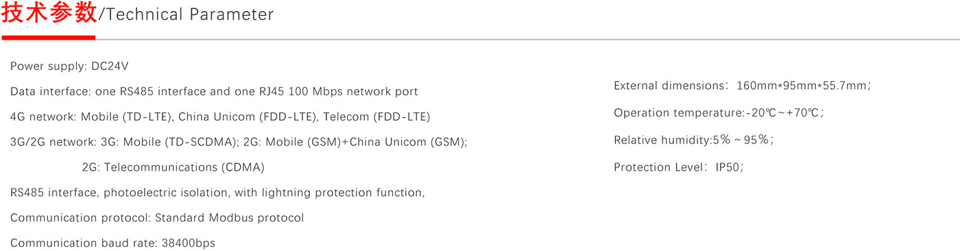 Monitoring system gateway KP-0102